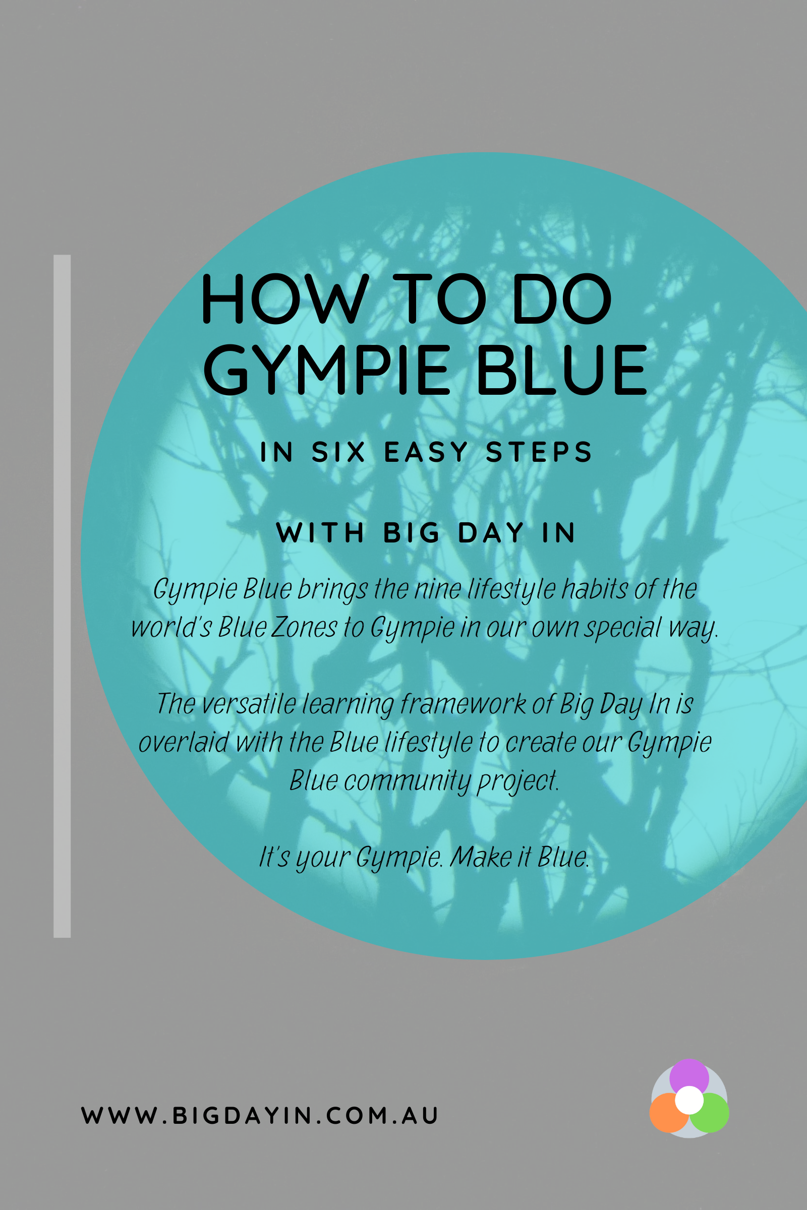 How to Gympie Blue